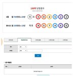 특이점이 온 어제자 <b>연금</b>복권 결과
