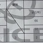 재수생 성적<b>변화</b>