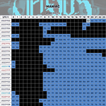 주말인데 계속 올라가는 비비지 매니악 <b>HOT</b> 100 차트