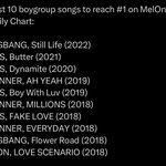 <b>보이</b>그룹 멜론 데일리 차트 1위 마지막이