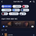 소년시대 결국 1위 찍네