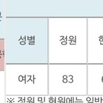 [댓글부탁해] 얘들아 진짜 급함 고등학교 배정 관련임