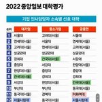 확실히 건대가 많이 컸네