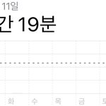 [댓글부탁해] 나 스크린<b>타임</b> 레전드 찍음 ㄹㅈㄷ폰창
