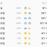 <b>지구</b> ㄹㅇ ㅈ된듯