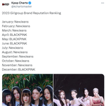 [모두드루와] 2023년 올한해 브랜드<b>평판</b>...jpg