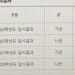 정시 <b>인원</b> 늘어난거 맞음??