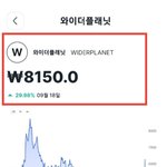 12월12일 와이더플래닛 <b>상승</b>