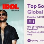 제니 위켄드 릴로뎁 콜라<b>보곡</b> 역주행 미쳤다