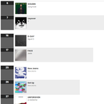 [댓글부탁해] 2023년 케이팝가수 일본 음원 순위.jpg