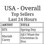 [모두드루와] 미국 <b>아미</b>들 미쳤나봐