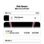 [댓글부탁해] 와..블랙핑크 새삼 <b>음원</b> 쩐다