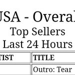 [군대] <b>티어</b>는 왜 갑자기 붐업된 거야