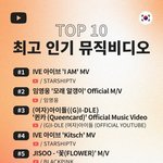 올해 유튜브 <b>뮤비</b> 순위좀봐 ㄷㄷ