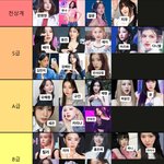 [댓글부탁해] 4세대 걸그룹 비주얼 <b>티어</b>표