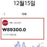 12월15일 기아<b>종목</b>소식