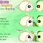 [댓글부탁해] 근데 유튜버들 결혼<b>반지</b> 잃어버렸을때
