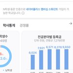 대학 등록금