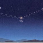 [댓글부탁해] <b>설명</b> 잘하는법 없냐ㅠㅠ