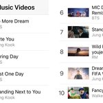 [<b>방탄소년단</b>] 방모닝!