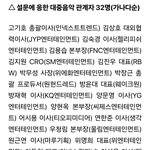 <b>엔터</b> 관계자들이 뽑은 23년 올해의 가수