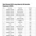 [<b>TXT</b>] 이것좀봐 ㅋㅋㅋ