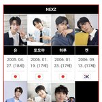 이번에 뽑힌 <b>JYP</b> 신인 남돌 나이대