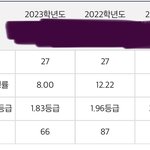 [댓글부탁해] 예비번호 궁예좀 해주라 ㅠ