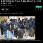 [<b>연봉</b>] 요즘 외국인 근로자 <b>연봉</b> 3600만원 ㄷㄷ