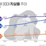 <b>현</b> 고2들 고1 3모 기억나냐