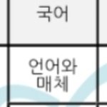 [19] 수능국어 백분위 98이 공부법 알려주겠