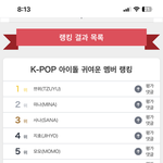 일본 설문조사마다 결과 다 다른데