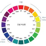 [뷰티] 퍼스널<b>컬러</b>가 상술이 아닌 이유