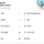 한파경보인 현재 <b>배민</b> 검색어순위