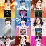 올해 <b>kpop</b> 앨범 미국 판매량 순위