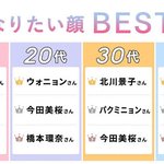 [드루와] 일본 10대들의 외모 워너비 탑3