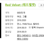 [드루와] 아이돌 걸그룹 멜론 팬수 순위 <b>TOP</b> 10