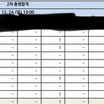 충원 <b>현황</b> 어케 보는거임..?