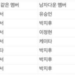 [EVNNE] <b>이븐</b> 개그맨 그룹인듯