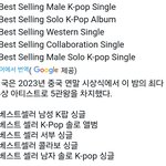2023 중국 연말 시상식 <b>방탄소년단</b> 정국 5관왕
