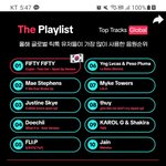 요즘 케이팝 수준 ㄷㄷ