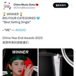 중국 연말 시상식 대상: 블핑 지수