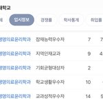 동아대 <b>철학</b>생명의료윤리학과