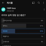 [댓글부탁해] 엔믹스vs마마무 누가 더 잘한다고 생각해??