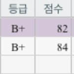 <b>시봉</b>방