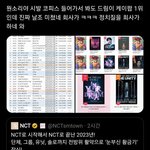 [<b>NCT드림</b>] 화난다....