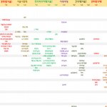 건대가 외대 입결 땄다는 말이 나오는 이유