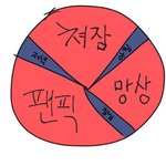 <b>종강</b>한 대학생 판녀의 하루