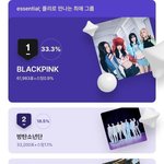 방탄 <b>골디</b>투표 개발렸네