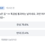 김건희특검 금융채팅방 <b>설문</b>결과